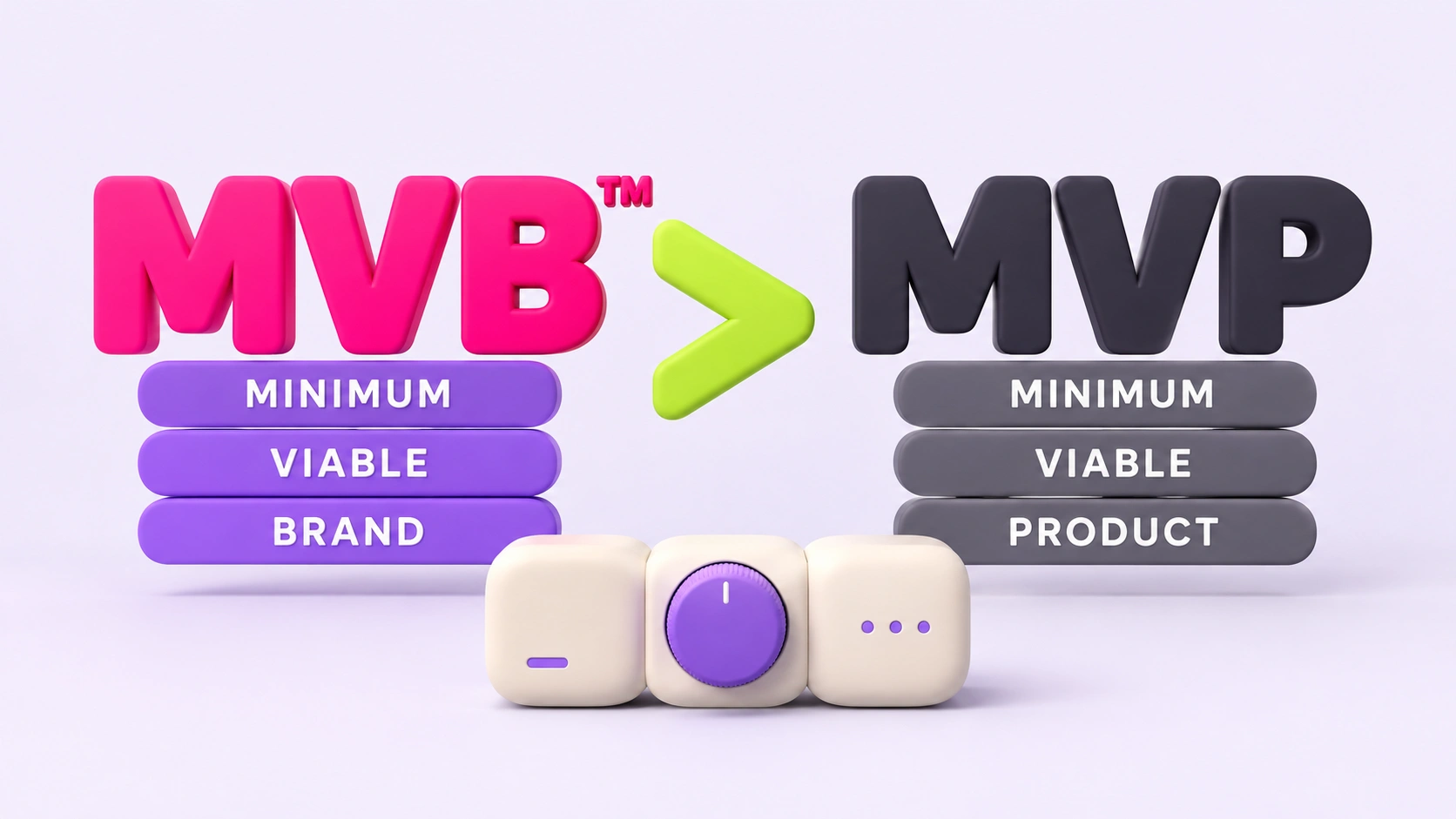 Formula tridimensionale MVB maggiore di MVP, con le denominazioni Minimum Viable Brand e Minimum Viable Product.