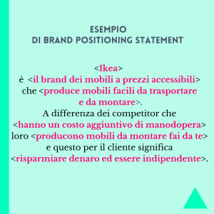 brand-positioning
