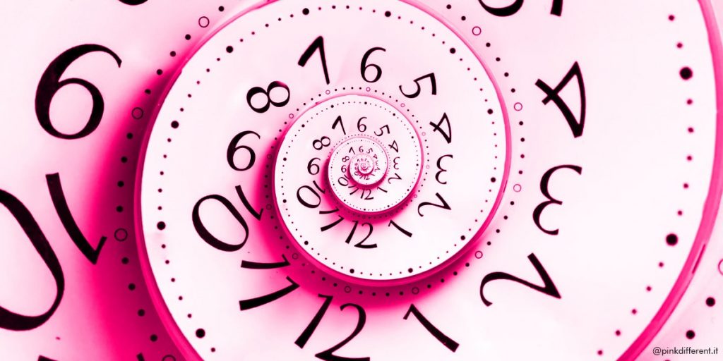 gestione del tempo
