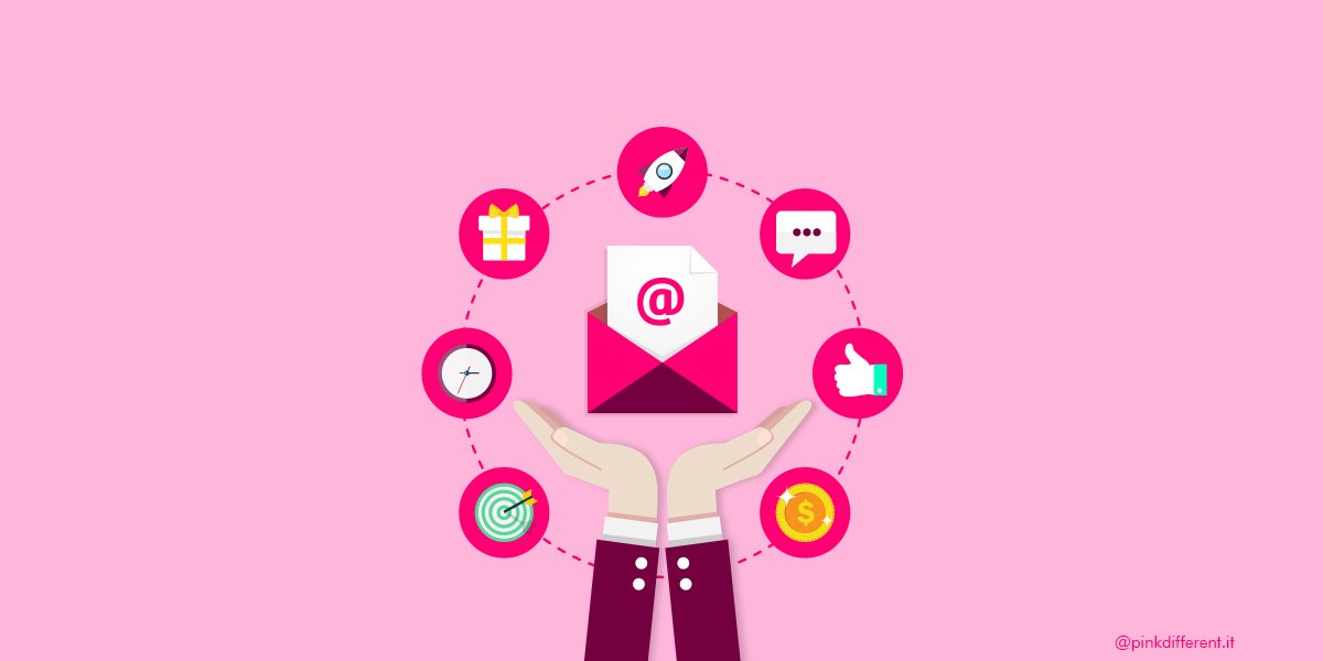 E-mail: come scriverne una perfetta ed efficace