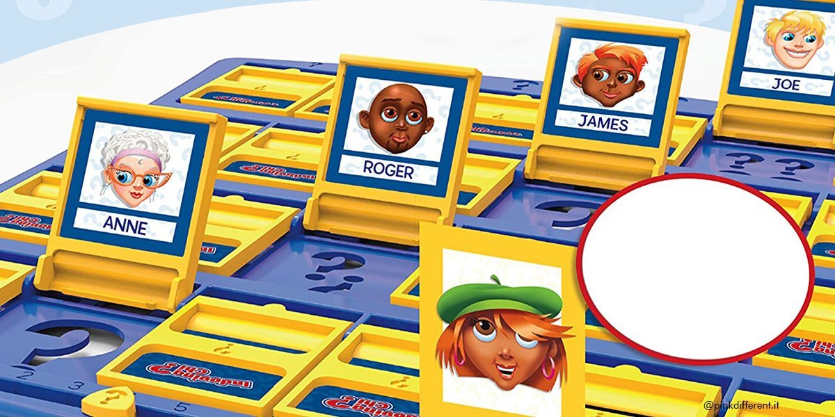 Buyer persona: come creare l’identikit del tuo cliente ideale