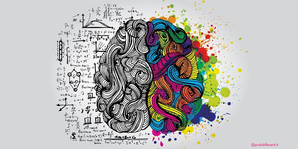 Neuromarketing: cosa avviene nella testa del cliente?