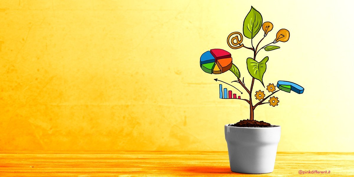 Business plan: pianificare è la prima regola del successo