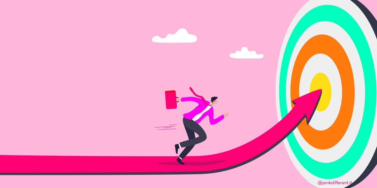 Obiettivi: come fissarli e raggiungerli con facilità